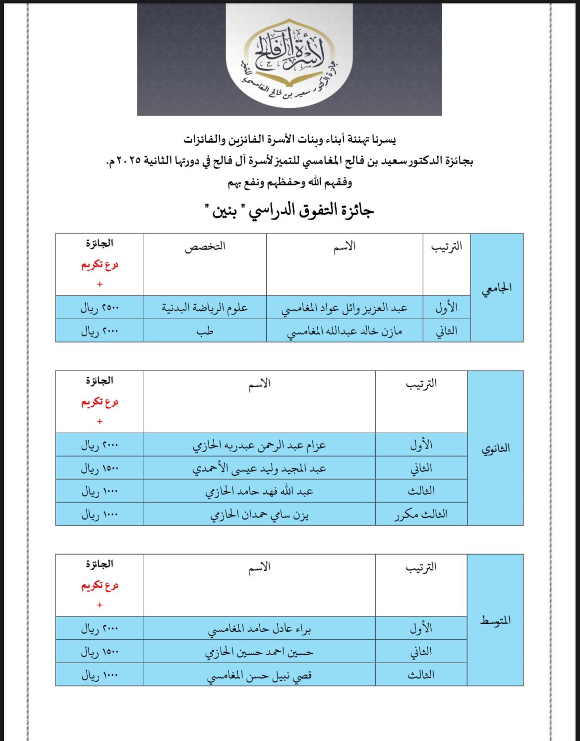 التفوق الدراسي بنين